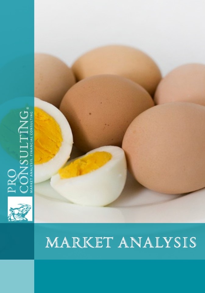 Market research of egg products in Russia. 2007